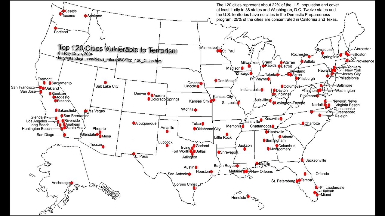 June 2024 America Under Attack (Plan Exposed)