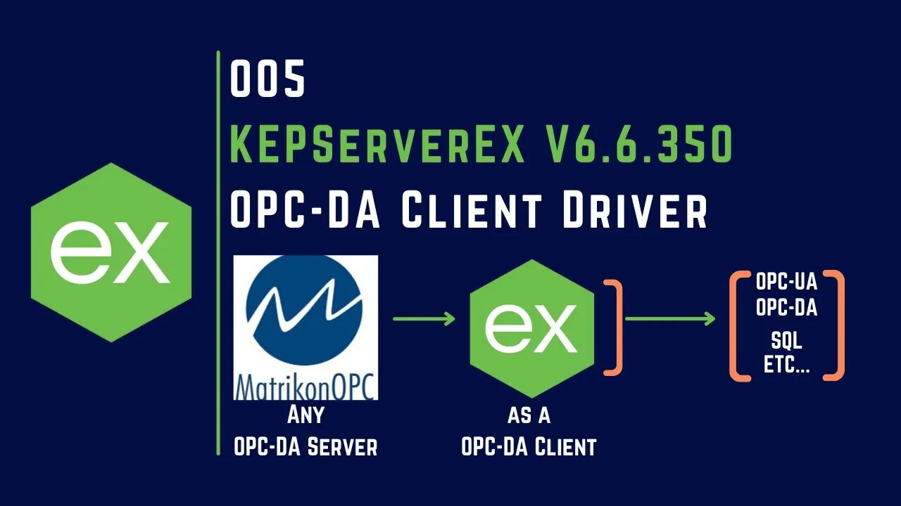 005 | How to use KEPServerEX OPC-DA Client Driver |