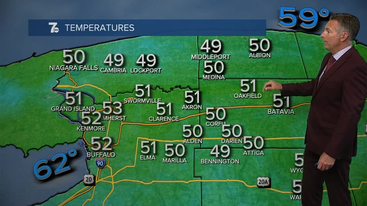 7 Weather 5am Update, Friday, June 3