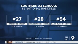 BASIS Oro Valley ranks #27 in America, University High School lands at #28