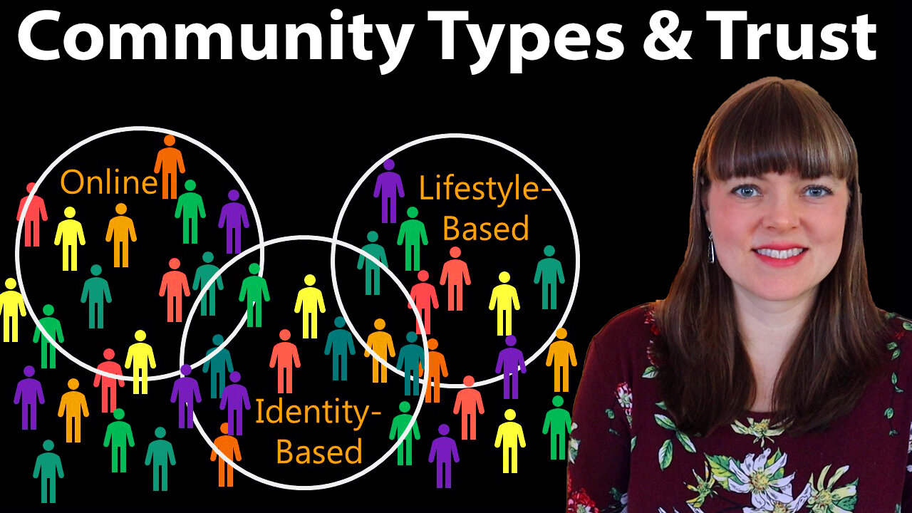 How is the nature of community changing? Online, offline, identity-based, lifestyle-based, etc