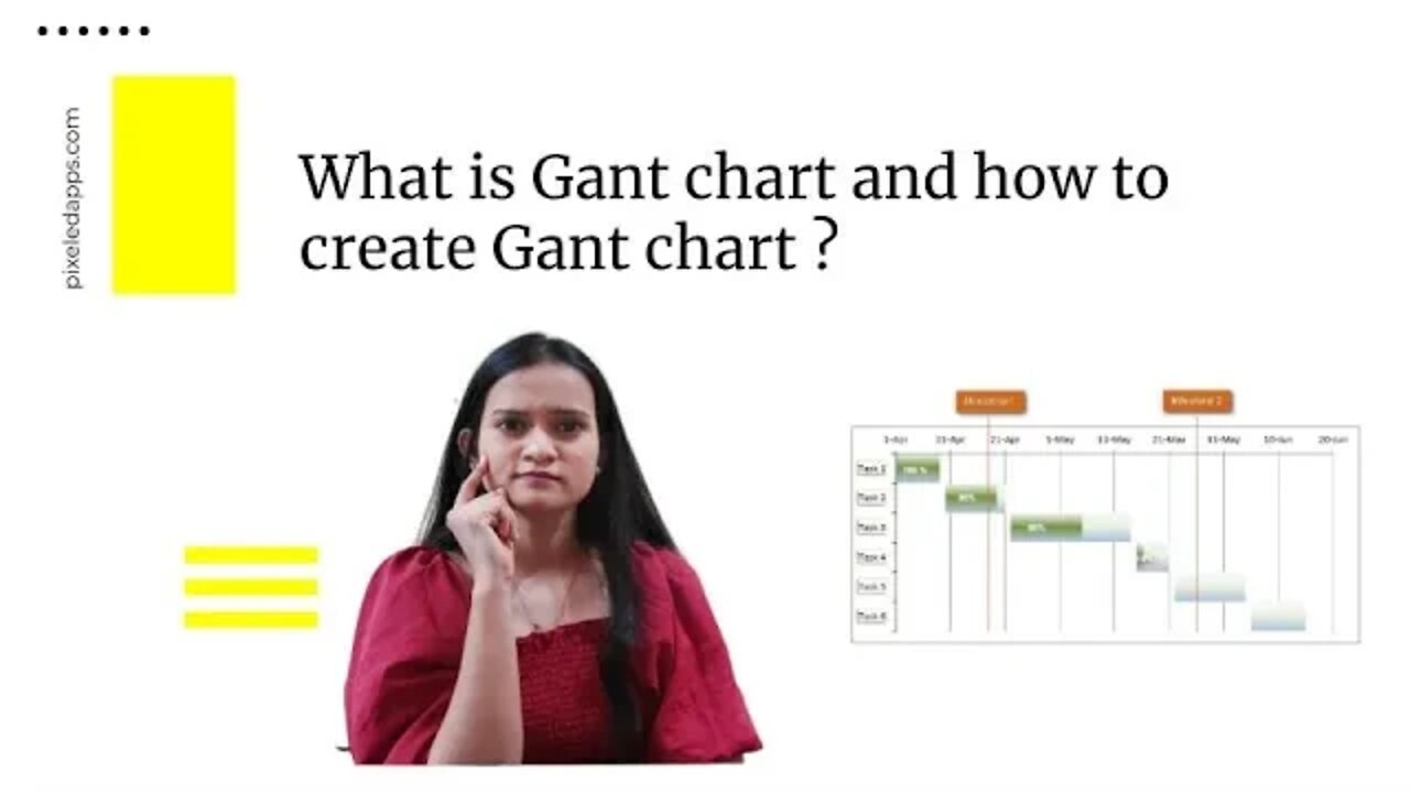 What is the Gant chart? and how to Create a Gant in Excel? | advantages and disadvantages|