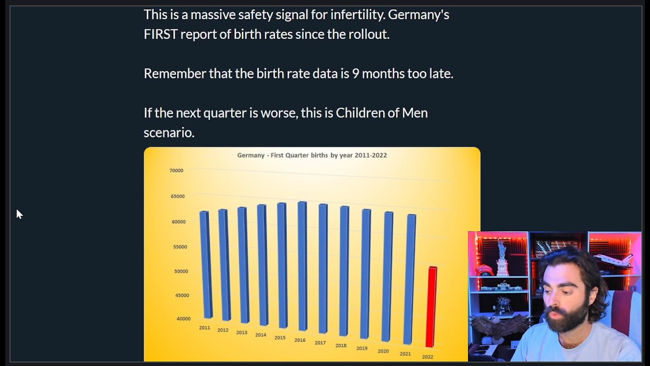 Birth Rates Are PLUMMETING Worldwide, Data Shows STEEP DROP In Births