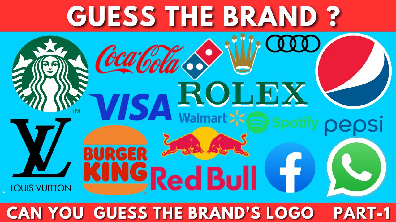 Guess the Brands Logo? | Can you guess which brand is this🤔