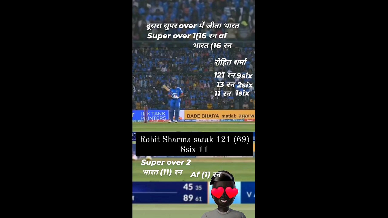 shot of hitman rohit sharma