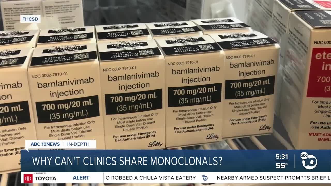 In-Depth: Omicron made some COVID drugs obsolete. Why can't the US share them?