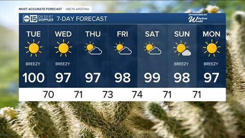 Monday was the hottest day of 2023 so far, but we're cooling down on Tuesday