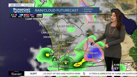 ABC 10News Pinpoint Weather with Meteorologist Megan Parry