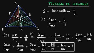 Demonstração do Teorema de Gergonne