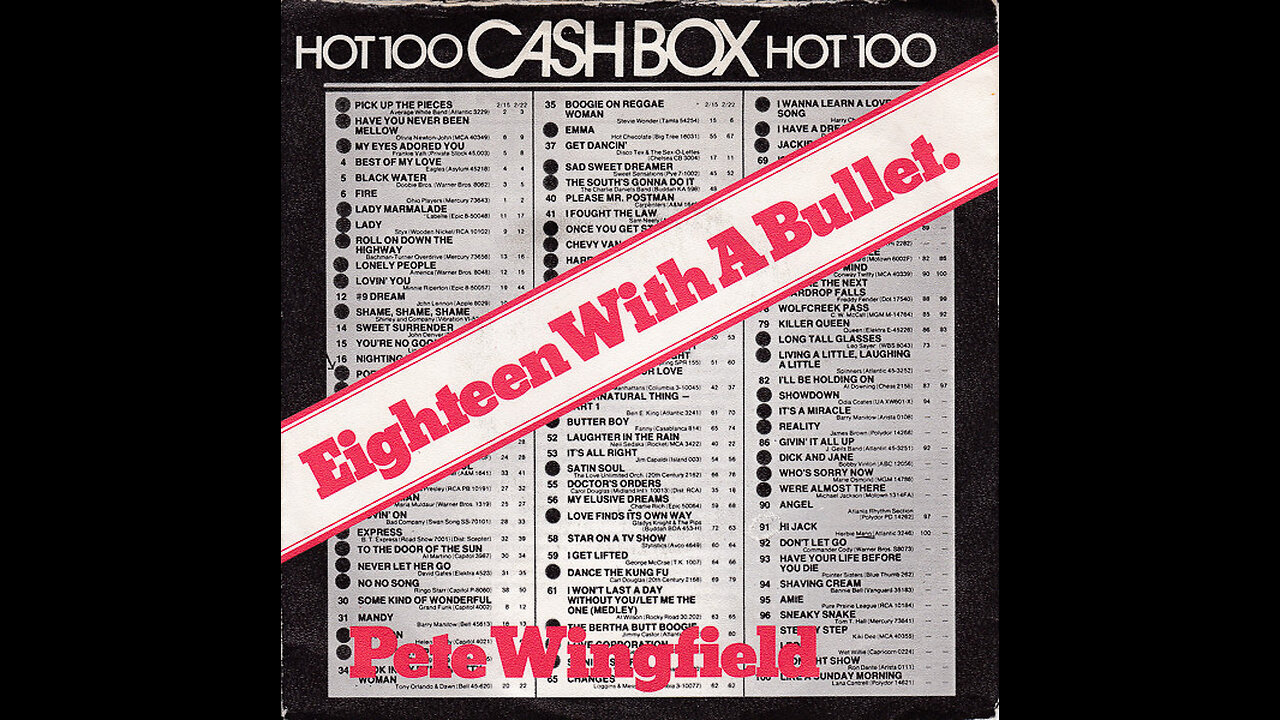 Pete Wingfield --- Eighteen With A Bullet