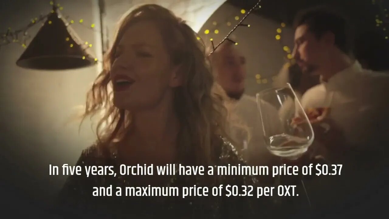 Orchid Price Forecast FAQs