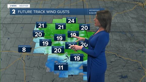 Spotty Showers this Morning