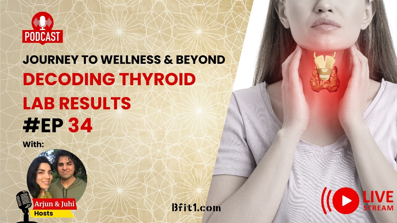 Episode 34: Decoding Thyroid Lab Results (Live-Stream Video Recording)