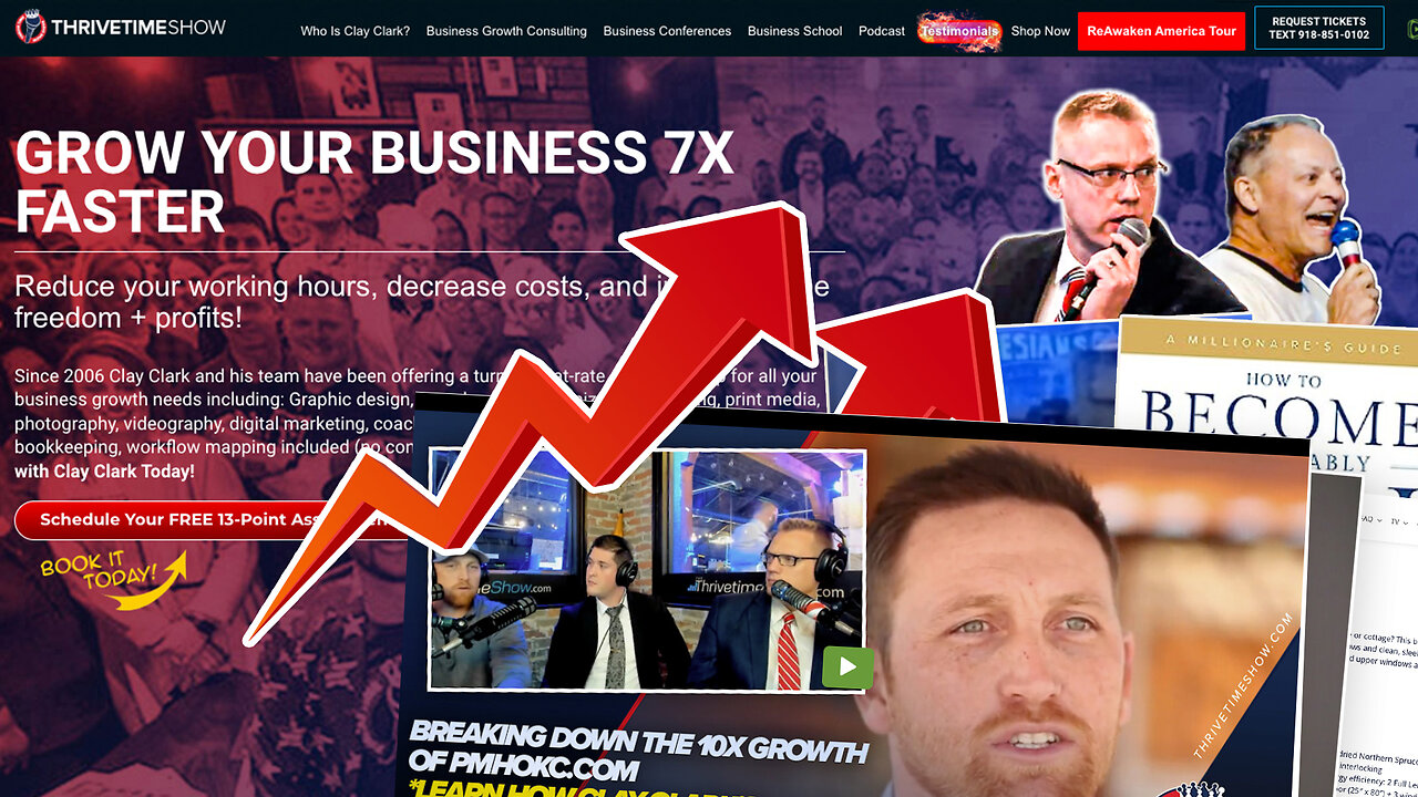 Business Podcasts | The Basics of How to Build a Successful Business | Celebrating the 15X Growth of www.PMHOKC.com + Celebrating the 488% Growth of www.PeakBusinessValuation.com