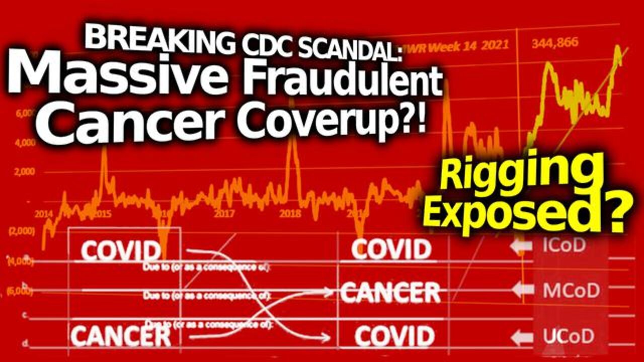 Breaking: Rigging Exposed: Was CDC Just Busted Suppressing Cancer Numbers To Hide Safety Signal