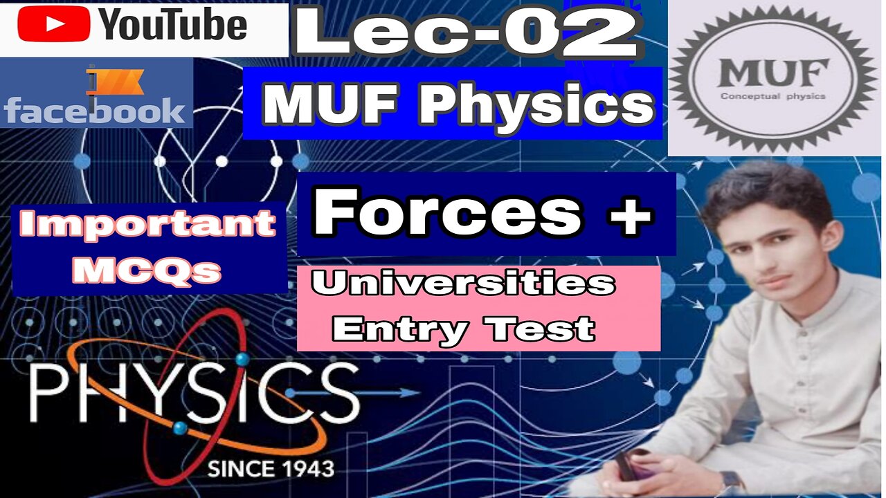 Important MCQs by Muhammad Umar Farooq