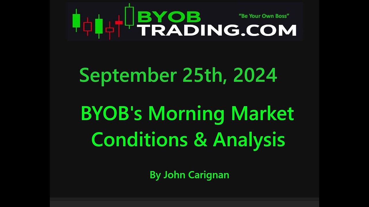 September 25th, 2024 BYOB Morning Market Conditions and Analysis. For educational purposes only.