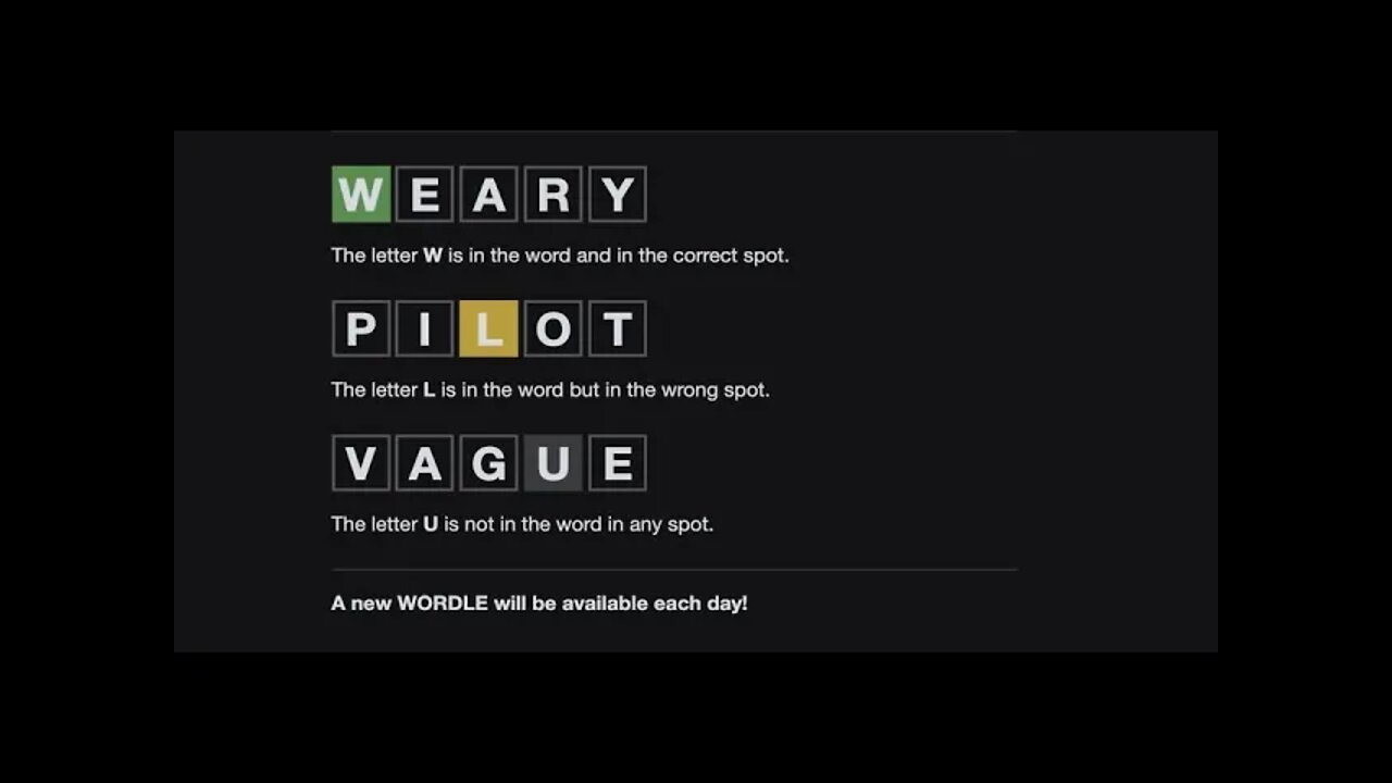 SPOILER ALERT: Wordle of the Day for 1/22/2022