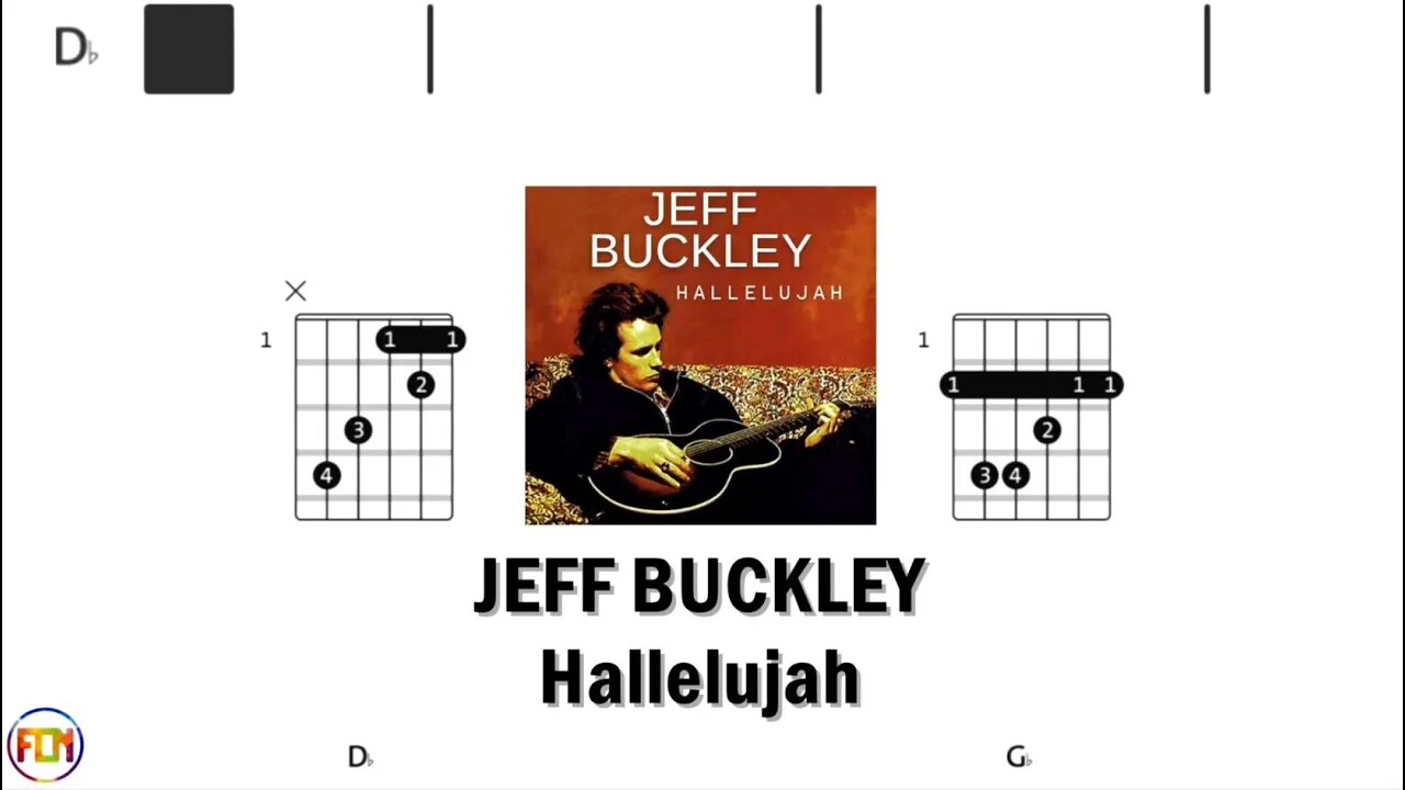 JEFF BUCKLEY Hallelujah - Guitar Chords & Lyrics HD