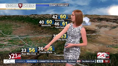 Embrace the cool temperatures in Kern County while they last