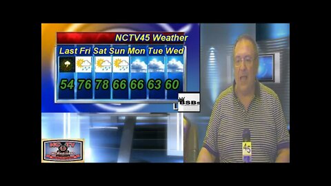 NCTV45’S LAWRENCE COUNTY 45 WEATHER FRIDAY APRIL 9 2021