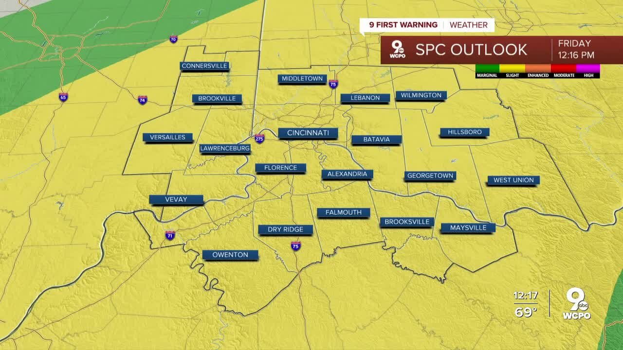 Slight risk for severe weather Friday