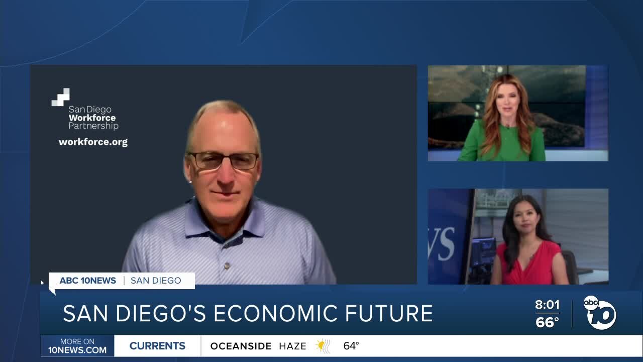 San Diego's economic future