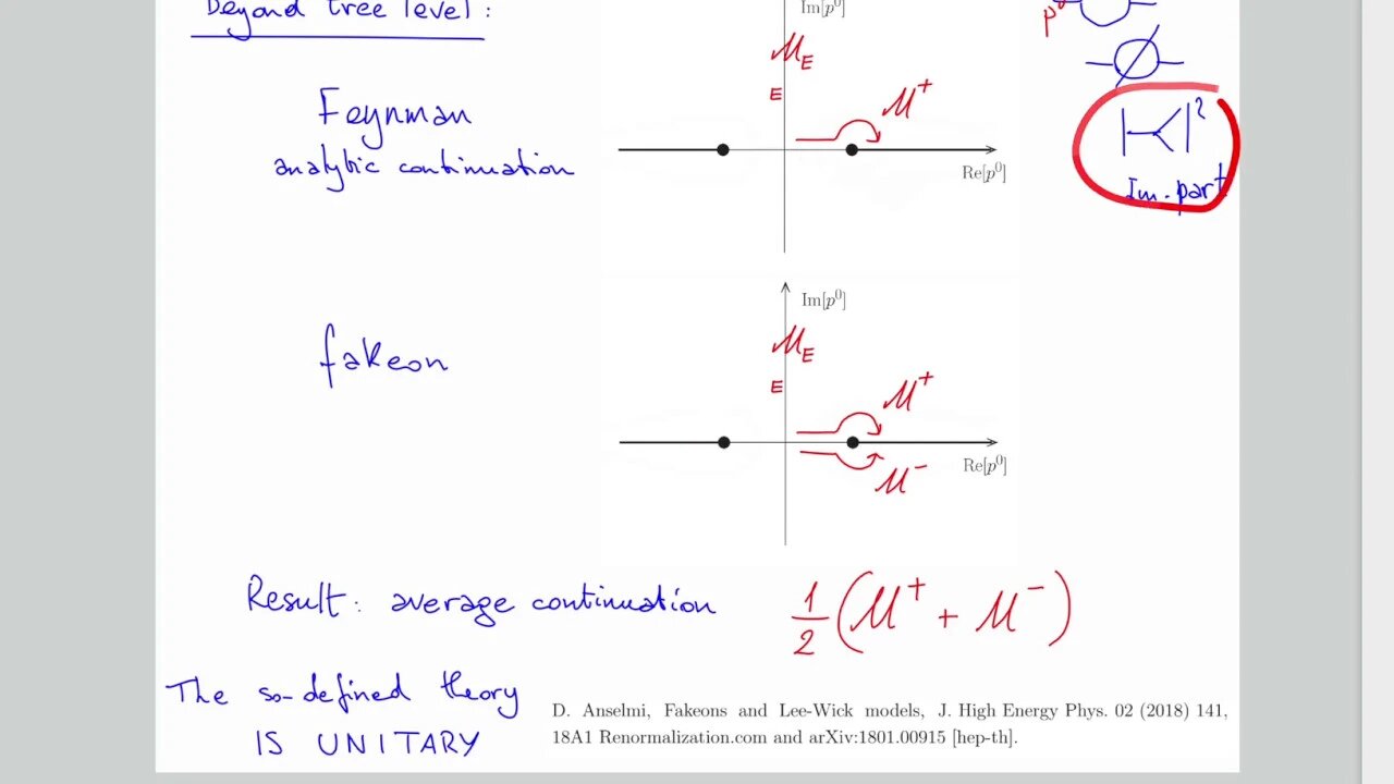 A predictive theory of quantum gravity from fake particles