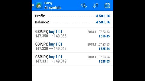 making $5k on gbpusd this week