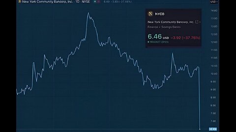 PILNE: Upadek Signature Bank Redux! 40% spadek New York Community Bank rozpala kryzys bankowy!