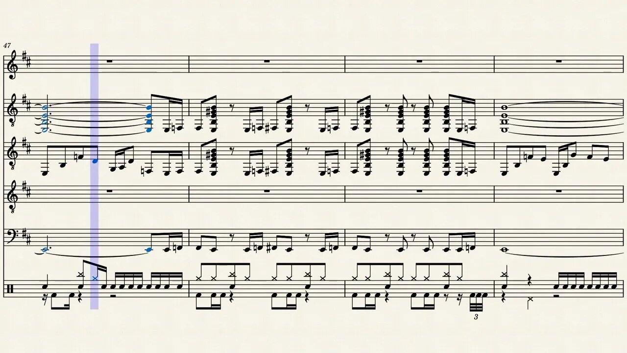 Harvester of sorrow – Metallica - Score for Band