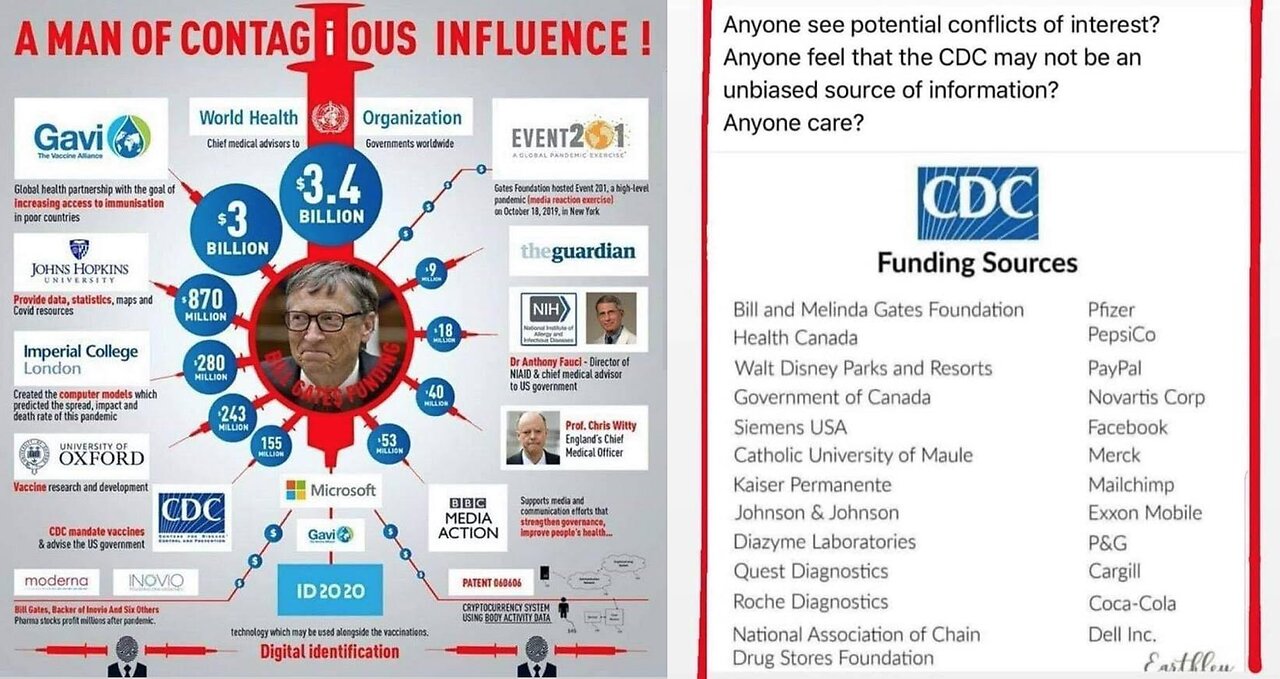 🔳🔺 Bill Gates: Vaccines—The Best Investment I’ve Ever Made (23-mins) (2021)▪️Deleted Documentary 🔺
