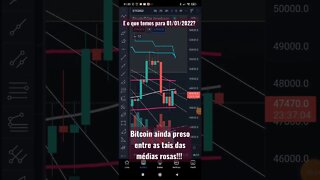 BITCOIN PRESO ENTRE AS MÉDIAS!