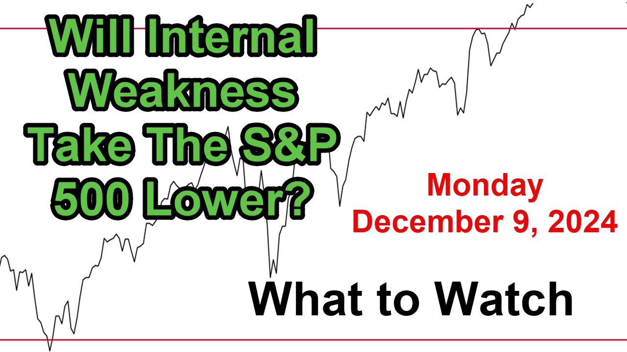 S&P 500 What to Watch for Monday December 9, 2024