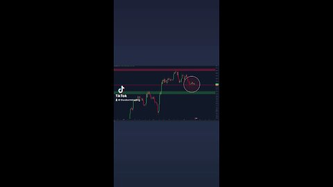 $26,500 is the level to break for #Bitcoin🚨