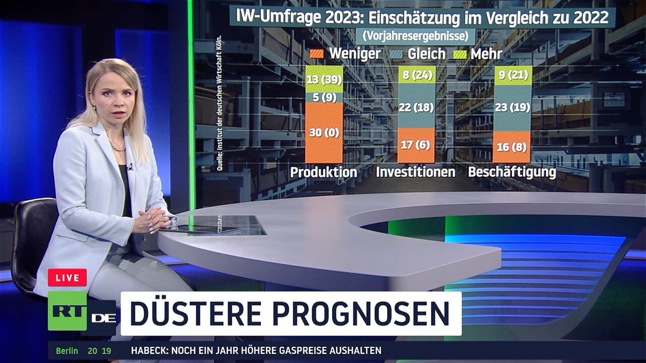 Deutsche Wirtschaft: Düstere Prognosen