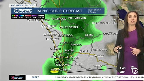 ABC 10News Pinpoint Weather with Meteorologist Megan Parry