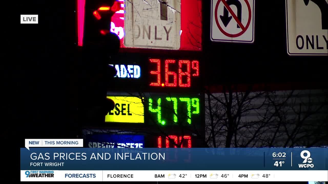 The ongoing battle against rising gas prices and inflation