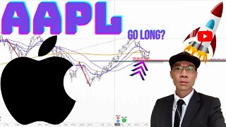 Apple Stock Technical Analysis | $AAPL Price Prediction