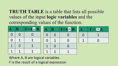 The Truth Table episode 16 The weaponizing of clothing.