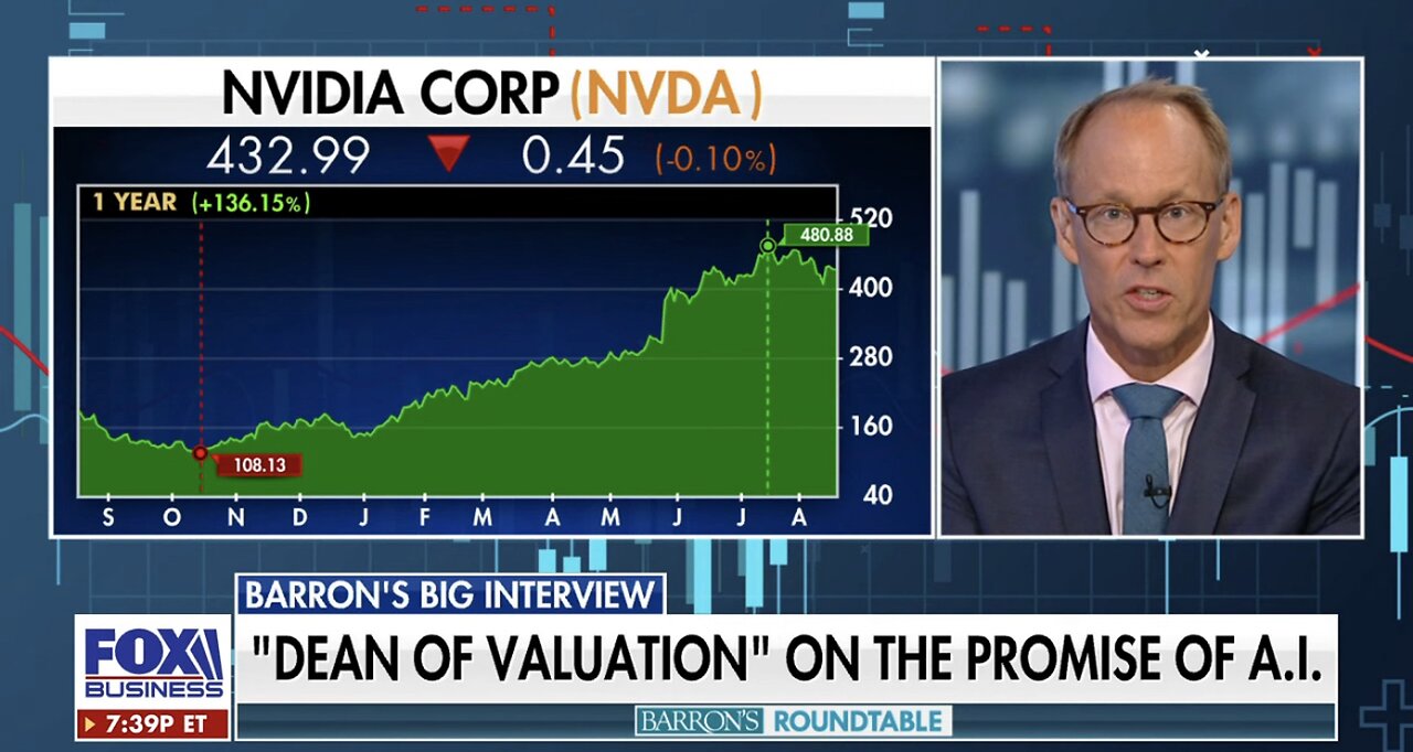 Finance expert breaks down what to look for in AI stocks