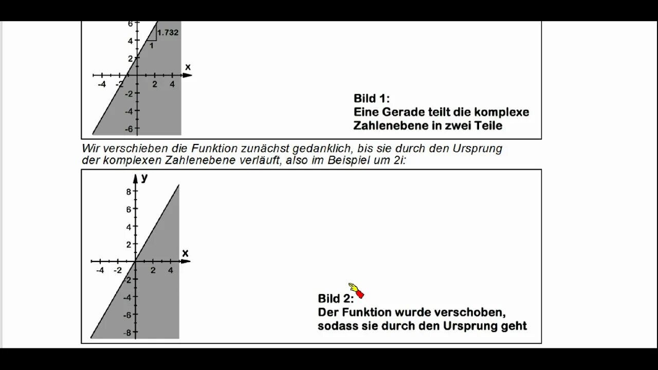 Komplexe Zahlenmengen ►Schiefe und verschobene Halbebenen