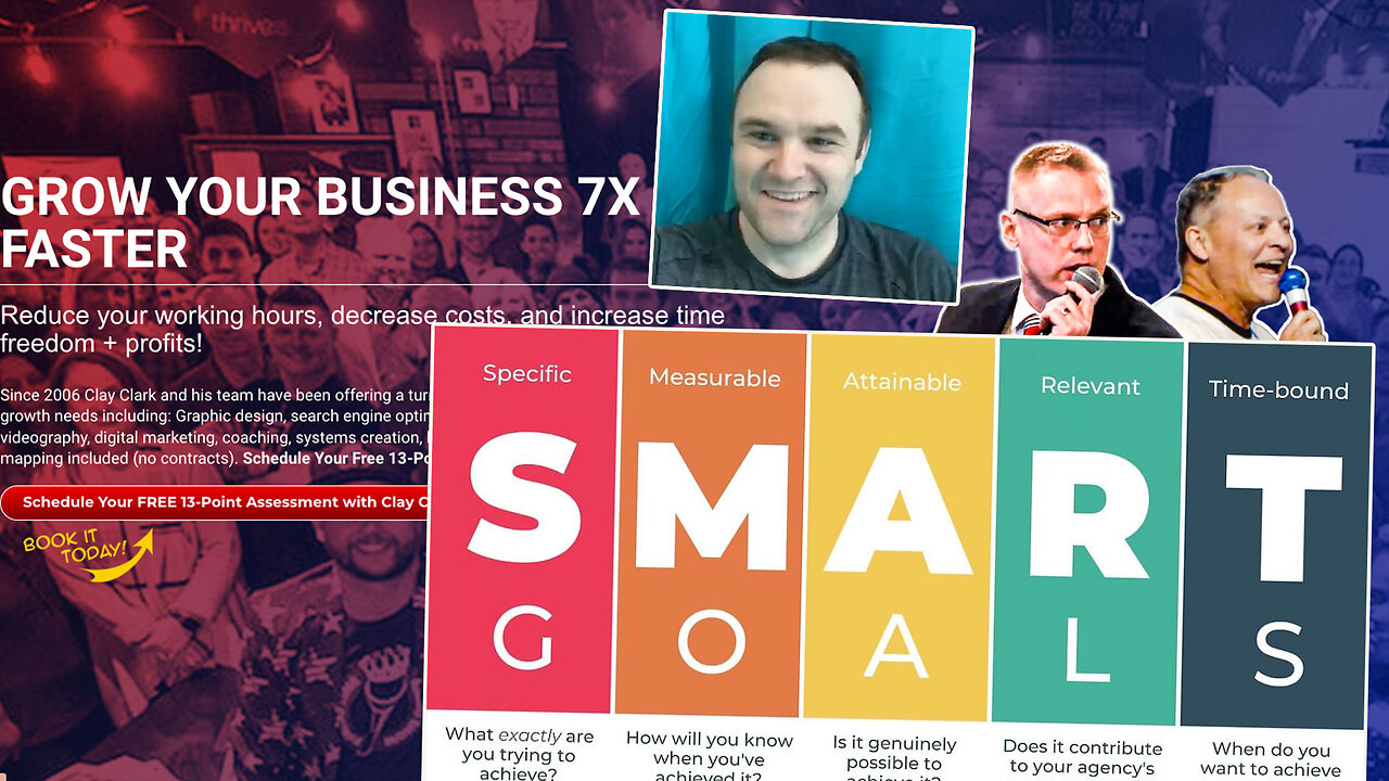 Business Podcasts | How to Set & Implement S.M.A.R.T. Goals In Route to Growing Your Business NOW!!! “We Aer Up Over 50% Since We Started with the Coaching Program. He's Helped Us to Achieve Time & Financial Freedom." - Josh Spurrell