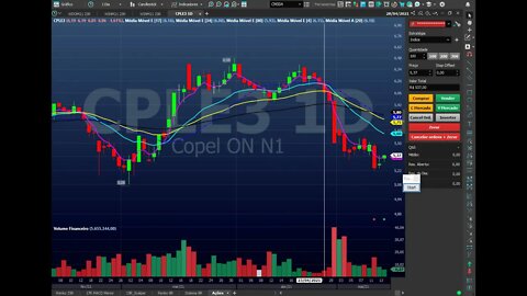 COMO ESCOLHO MINHAS AÇÕES PRA SWING TRADE USANDO SETUP FILHA MALCRIADA DO STORMER