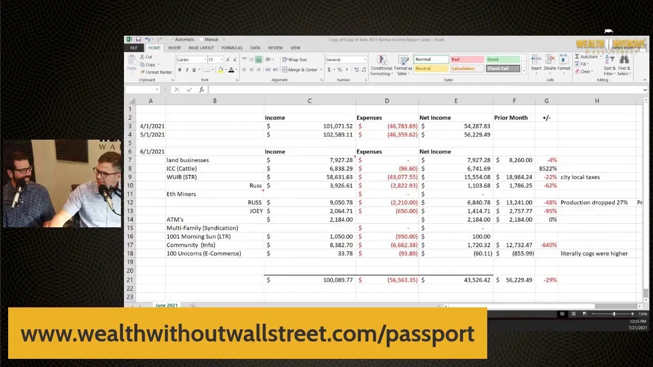 June 2021 Passive Income Report