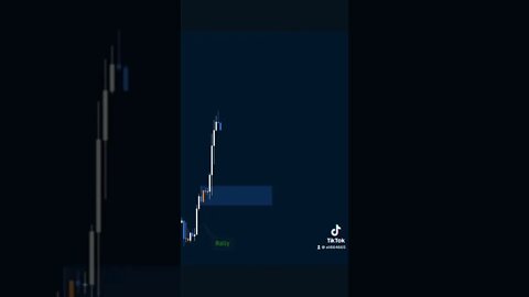 Learn Crypto Chart Patterns | Crypto School | Subscribe for more 🔔