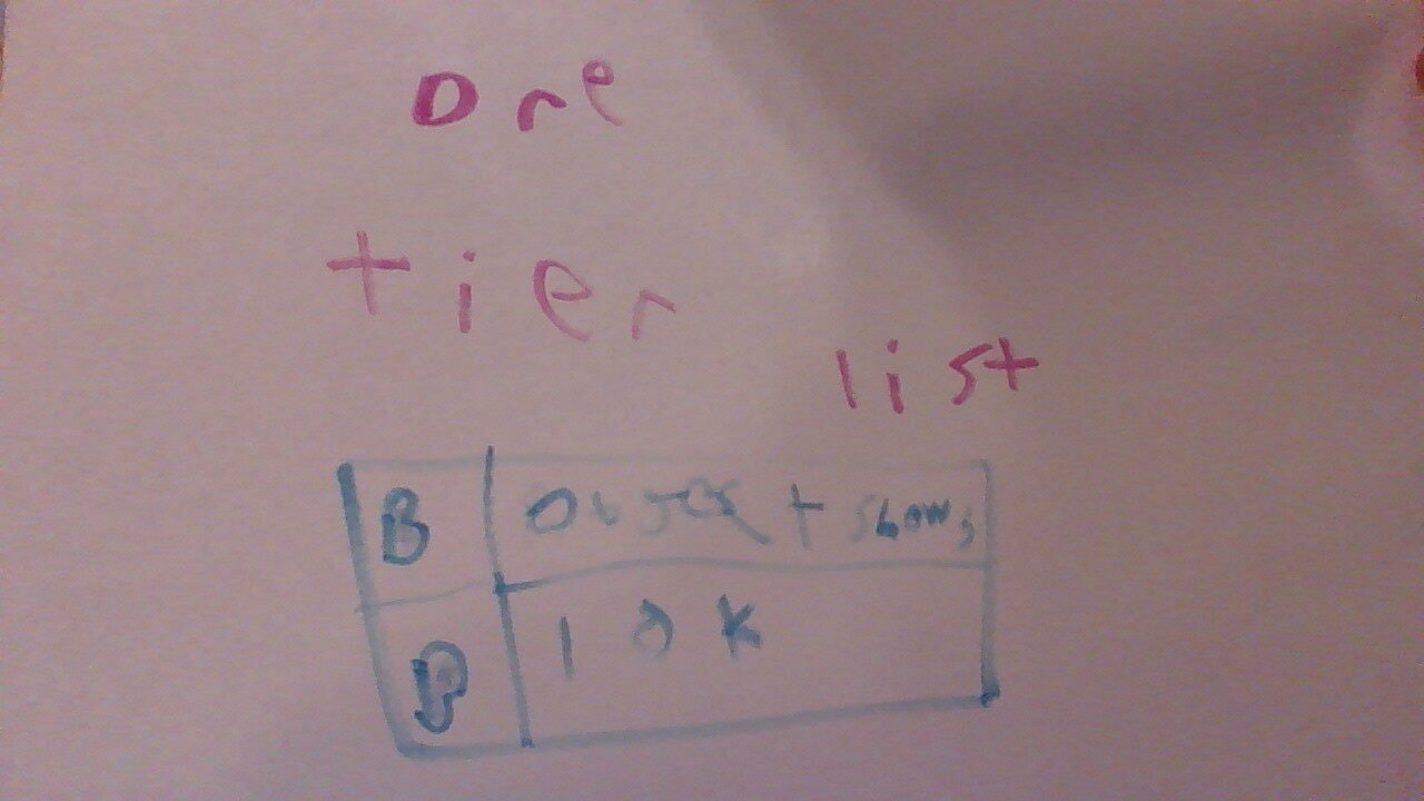 One tier list