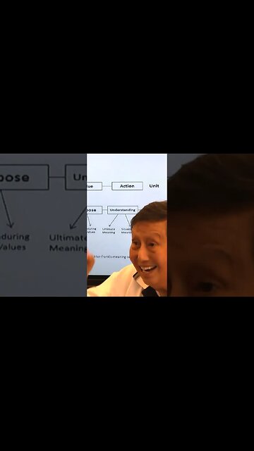 How to have deep satisfaction #shorts