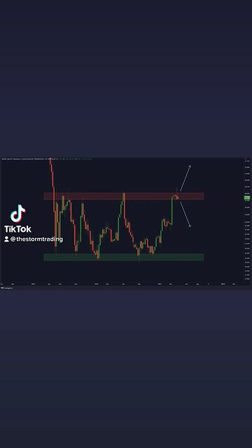 Will #Altcoinseason2023 start? Or is #Bitcoin season just starting?🚨