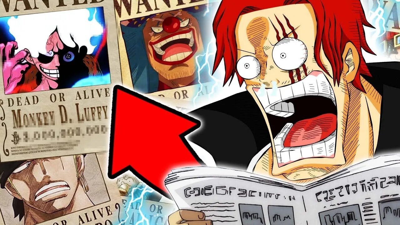 Les spoilers One piece chapitre 1053